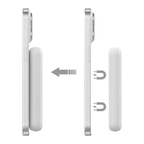 CAIRO MAGPOWER - Premium MagSafe Power Bank with 15W Wireless Charging - Image 34